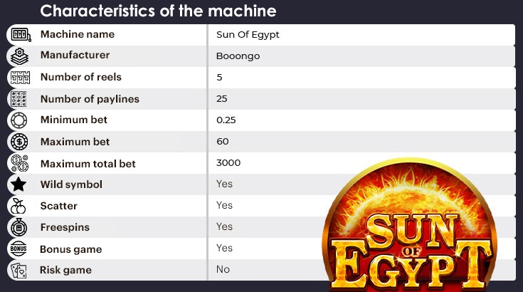 Features Sun of Egypt